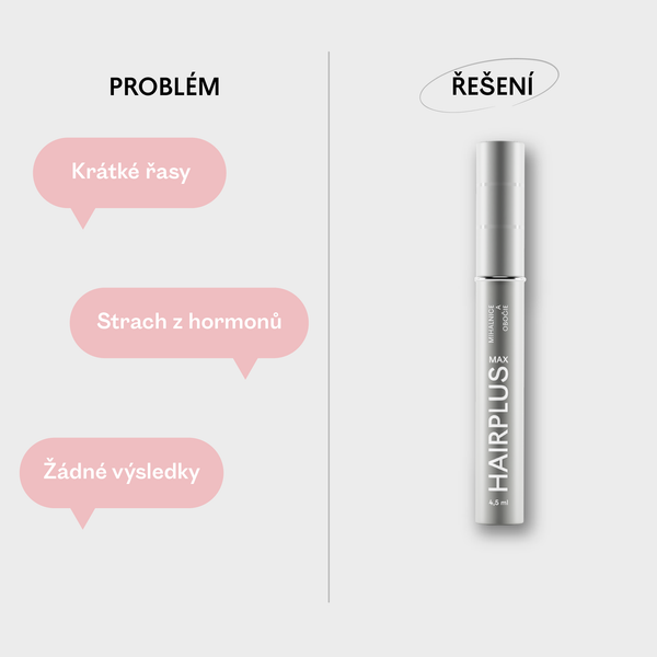 HAIRPLUS MAX 4,5 ml – sérum na růst řas a obočí s keratinem