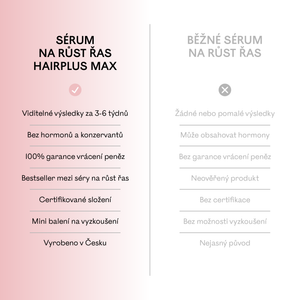 HAIRPLUS MAX 4,5 ml – sérum na růst řas a obočí s keratinem