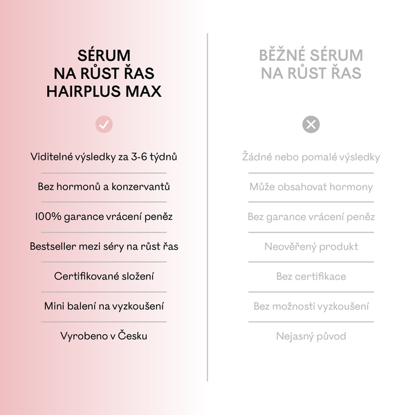 HAIRPLUS MAX 4,5 ml – sérum na růst řas a obočí s keratinem