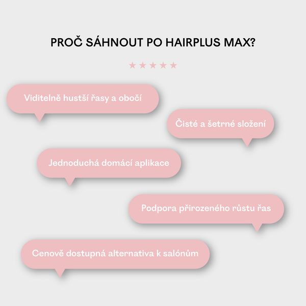 HAIRPLUS MAX 4,5 ml – sérum na růst řas a obočí s keratinem