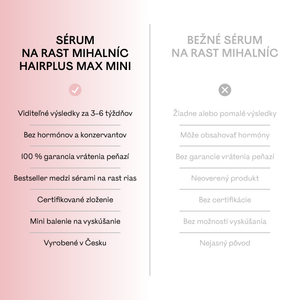HAIRPLUS MAX mini 2 ml – sérum na růst řas a obočí