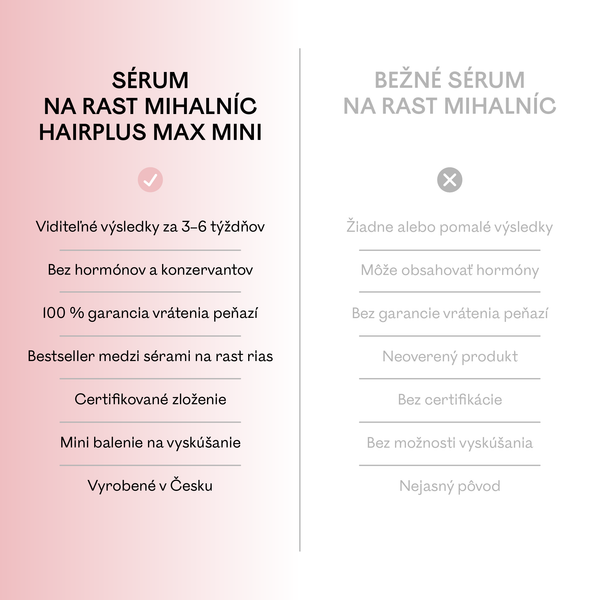 HAIRPLUS MAX mini 2 ml – sérum na růst řas a obočí